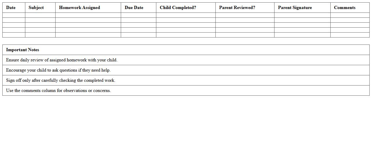 Parent-Supervised Homework Completion Checklist