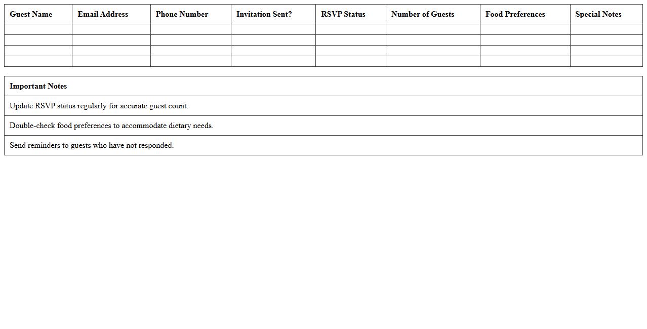 Party Invitation RSVP Tracker Excel