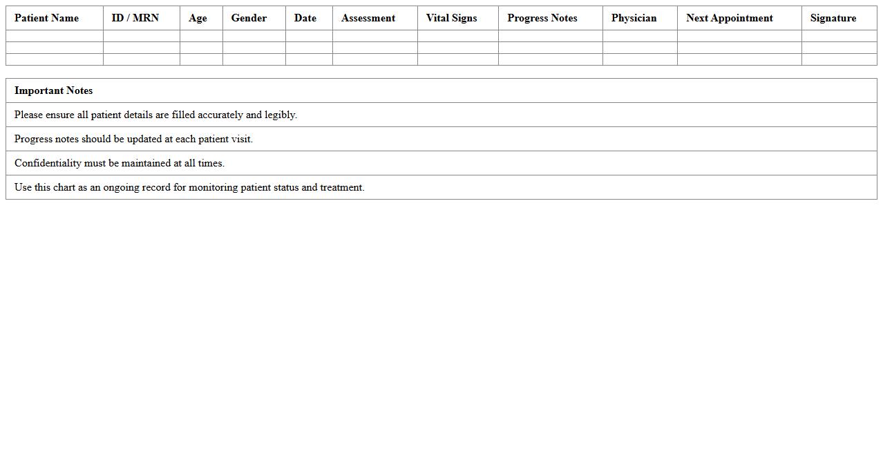 Patient Assessment & Progress Chart Excel Template