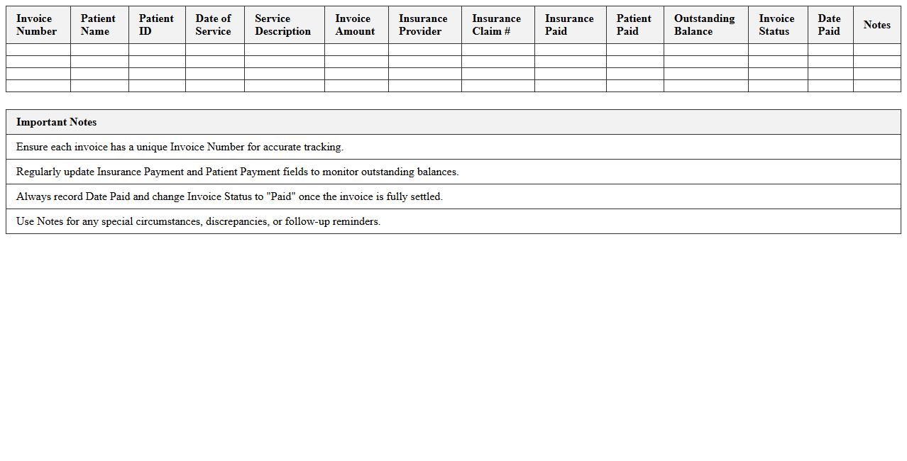 Patient Invoice Tracking Spreadsheet for Accountants