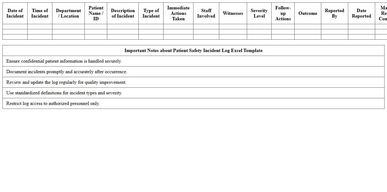 Patient Safety Incident Log Excel Template