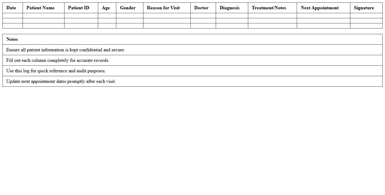 Patient Visit Log Excel Spreadsheet
