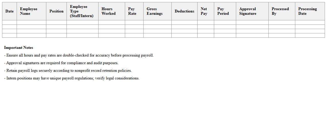 Payroll Processing Log for Nonprofit Staff and Intern Positions