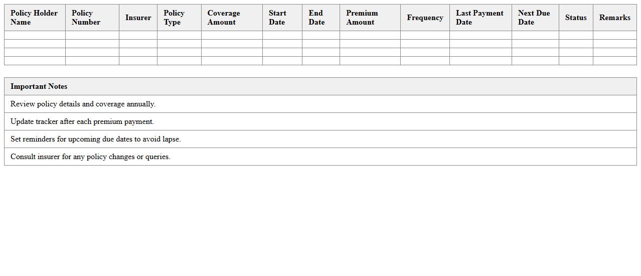 Personal Policy Premium Schedule & Status Tracker