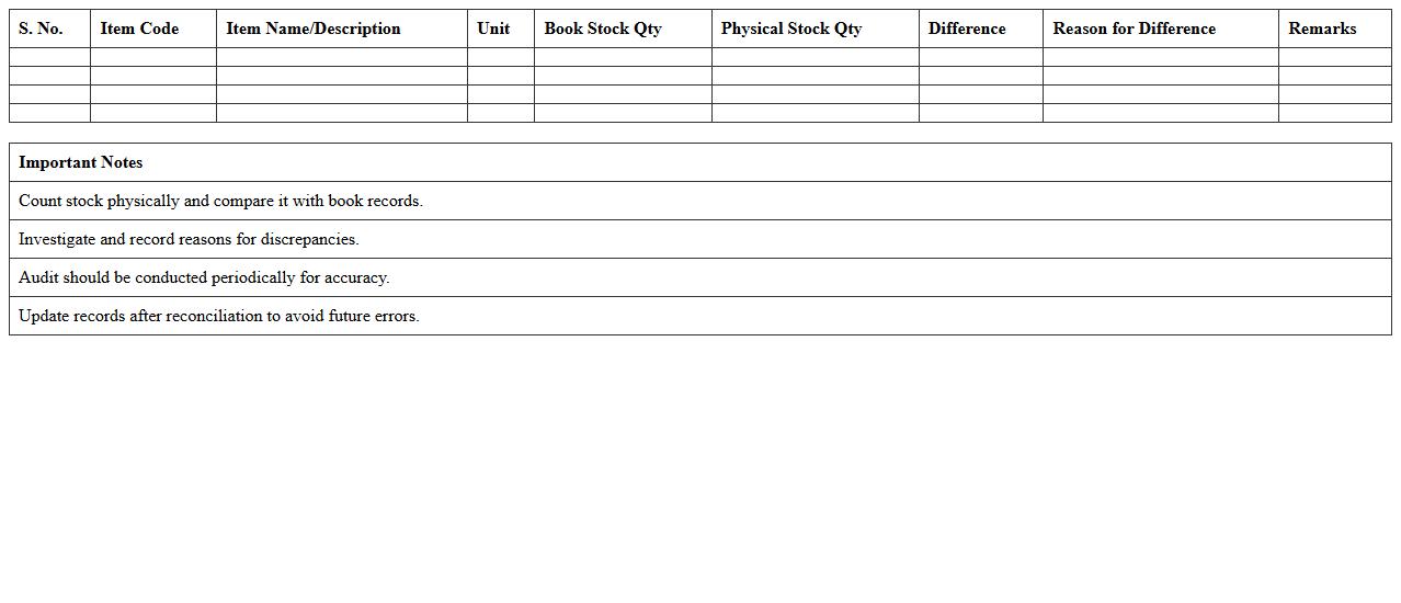 Physical Stock Reconciliation Excel Template for Shops