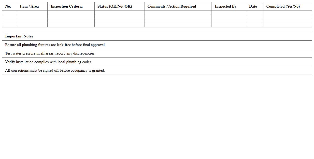 Plumbing Final Inspection Punch List Sheet