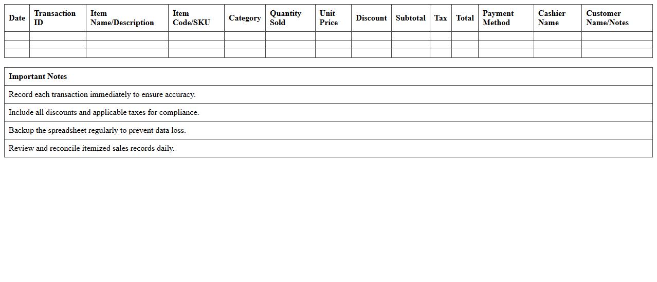 Point of Sale Itemized Sales Record Spreadsheet