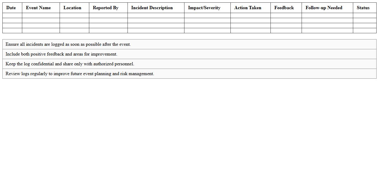 Post-Event Feedback & Incident Log Template