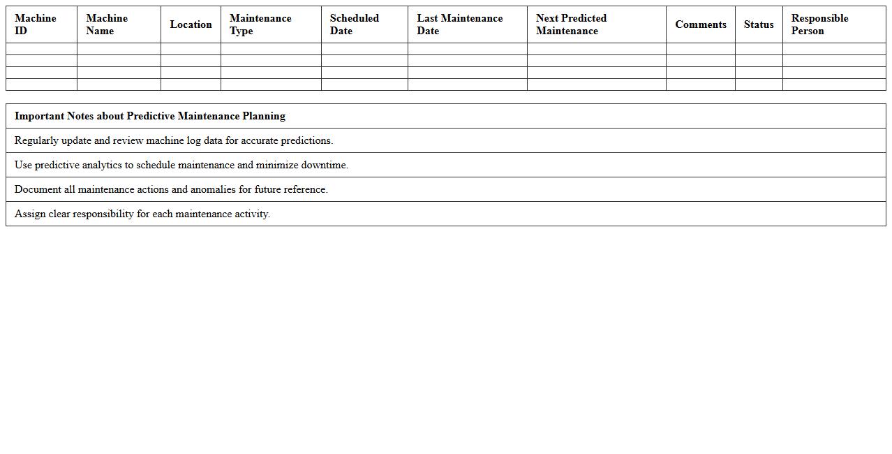 Predictive Maintenance Planning Excel Spreadsheet for Machinery