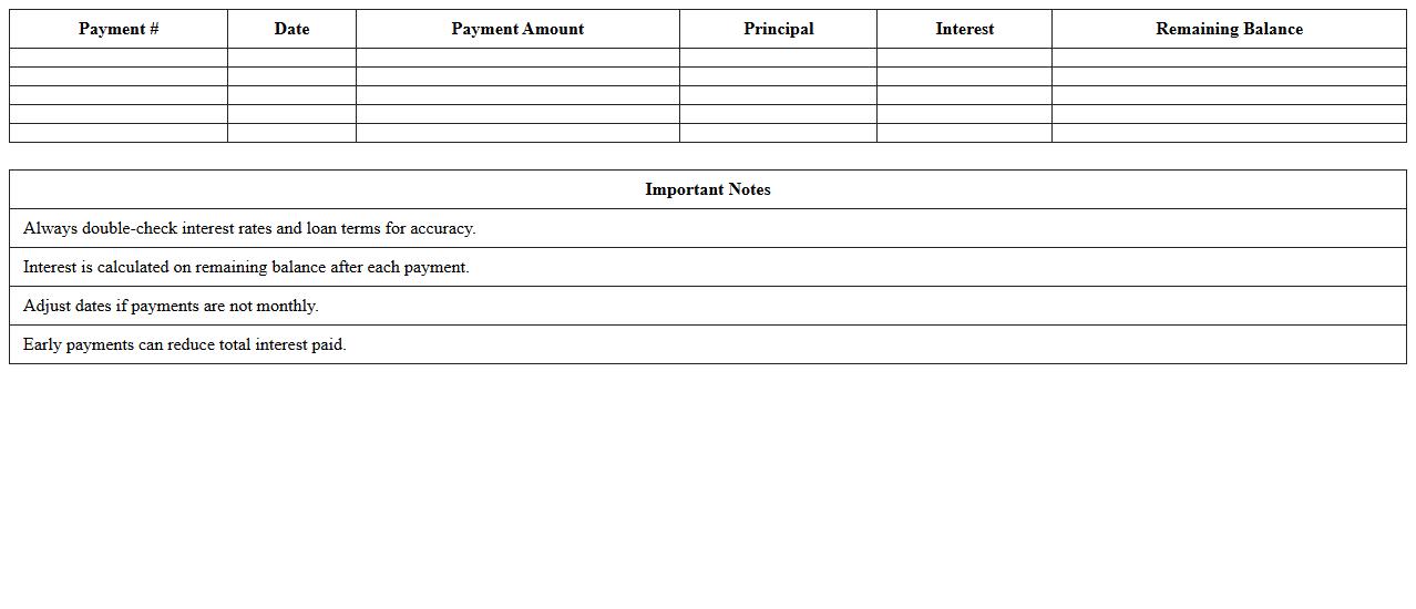 Principle & Interest Breakdown Excel Calculator