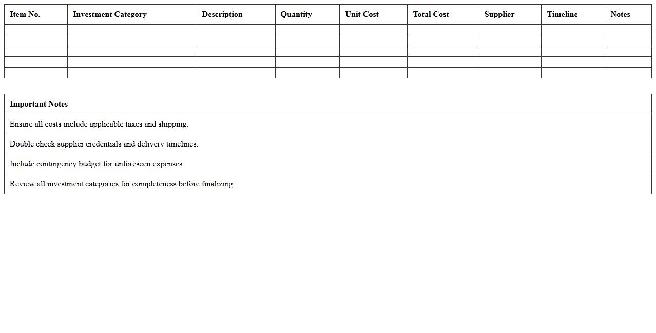 Production Line Investment Budget Spreadsheet