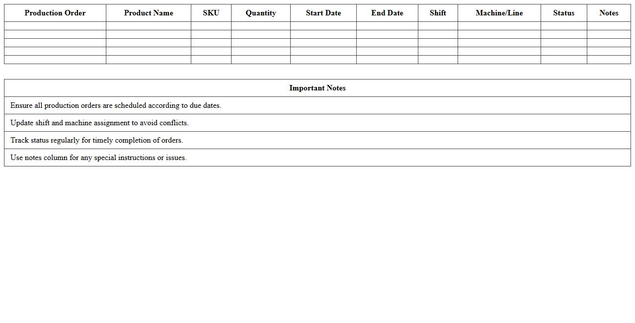 Production Line Scheduling Excel Template