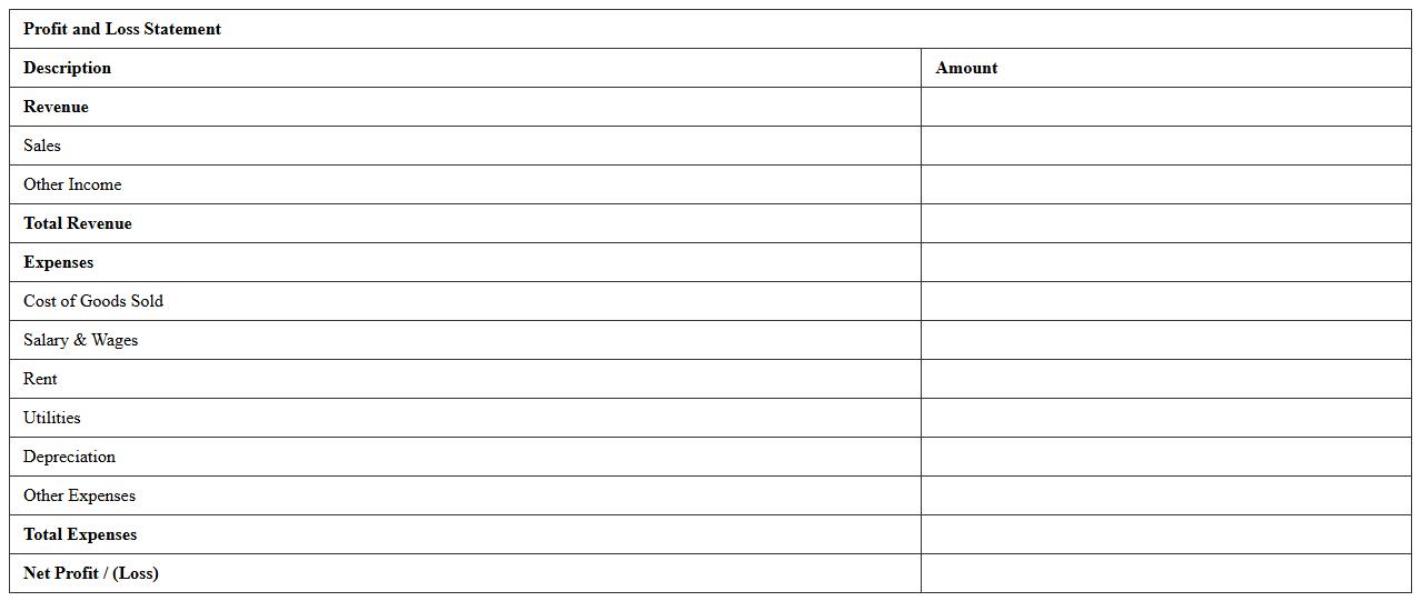 Profit and Loss Statement Excel Sheet