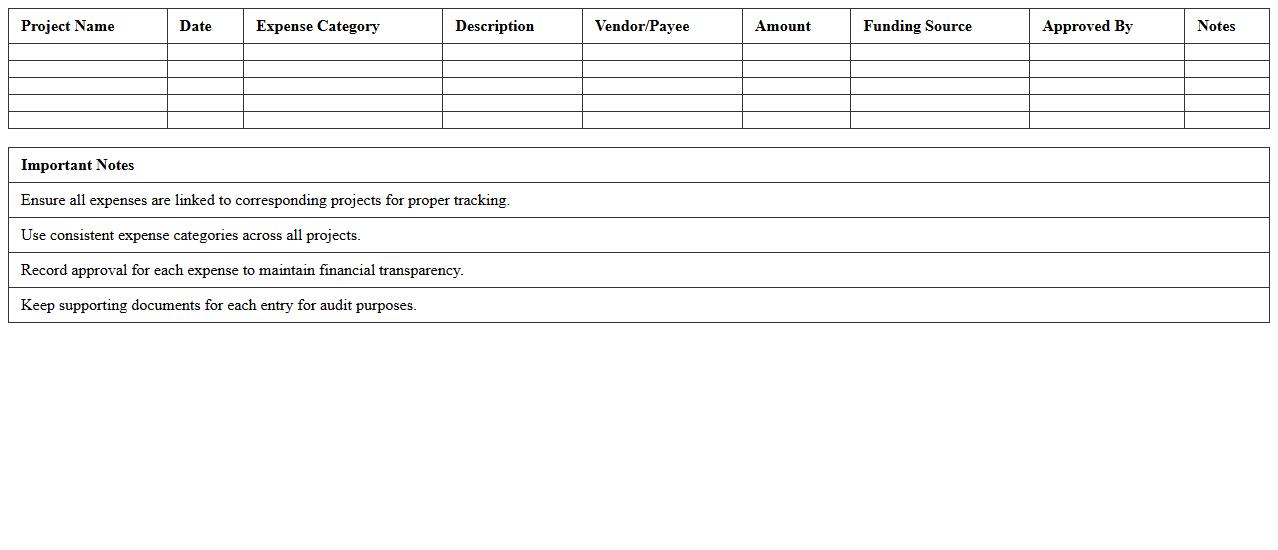 Project-Based Expense Tracking Template for Nonprofits