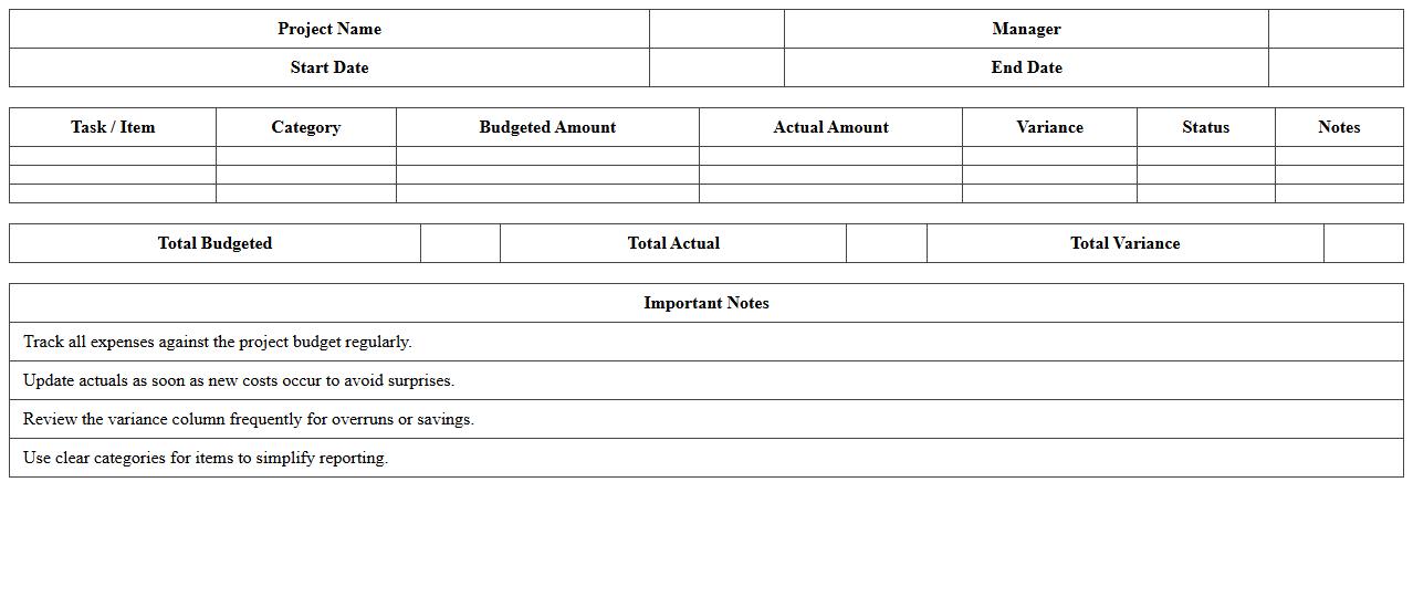 Project Budget Tracking Excel Template