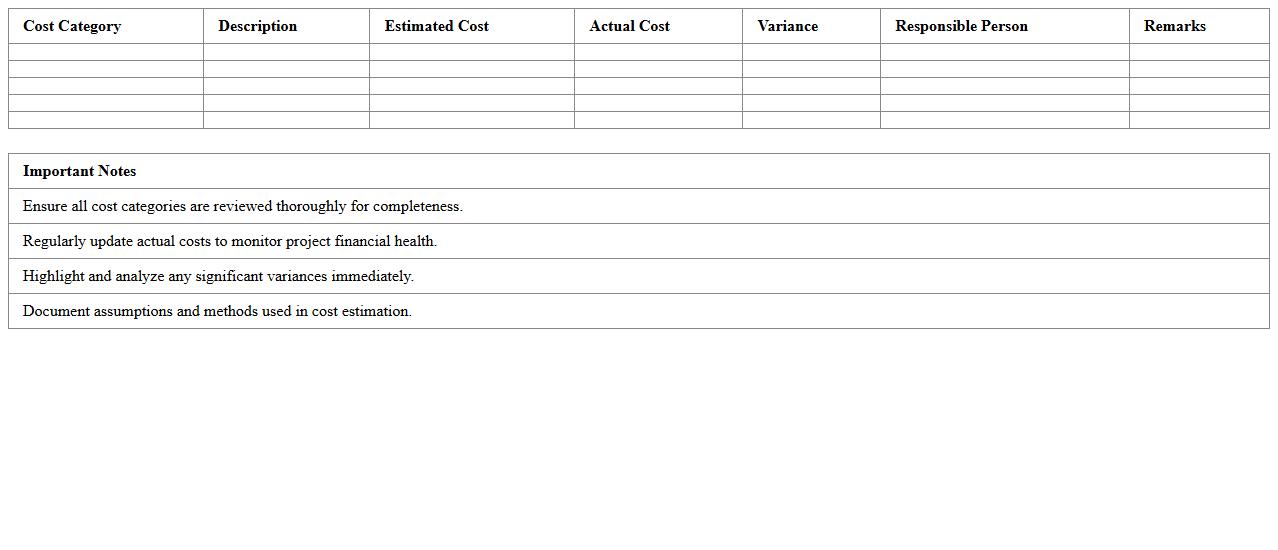 Project Cost Breakdown Analysis Excel File