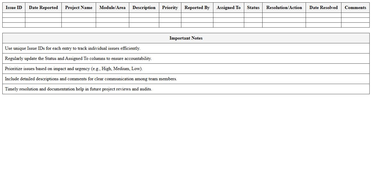 Project Issue Tracking Sheet for Transportation Management