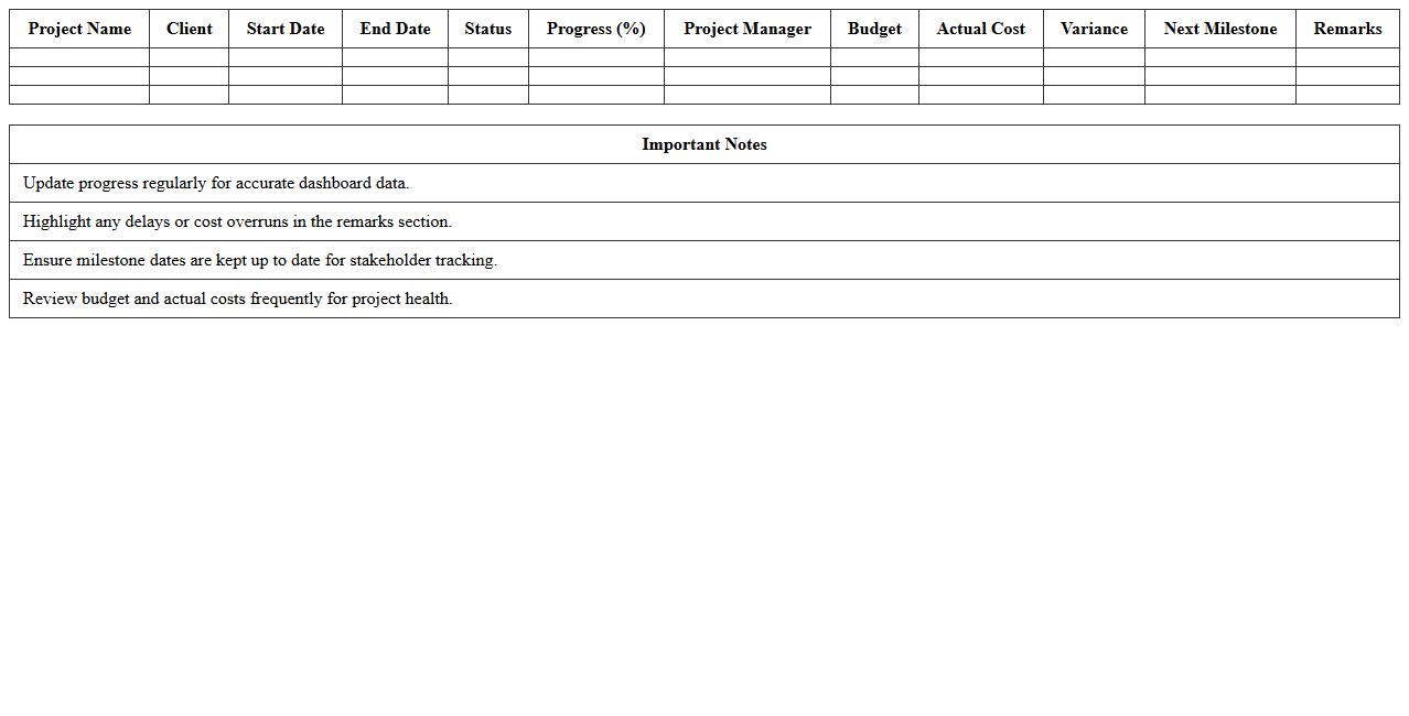 Project Progress Dashboard for Contractors