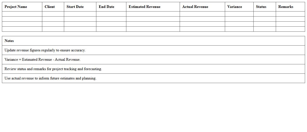 Project Revenue Forecasting Excel Sheet