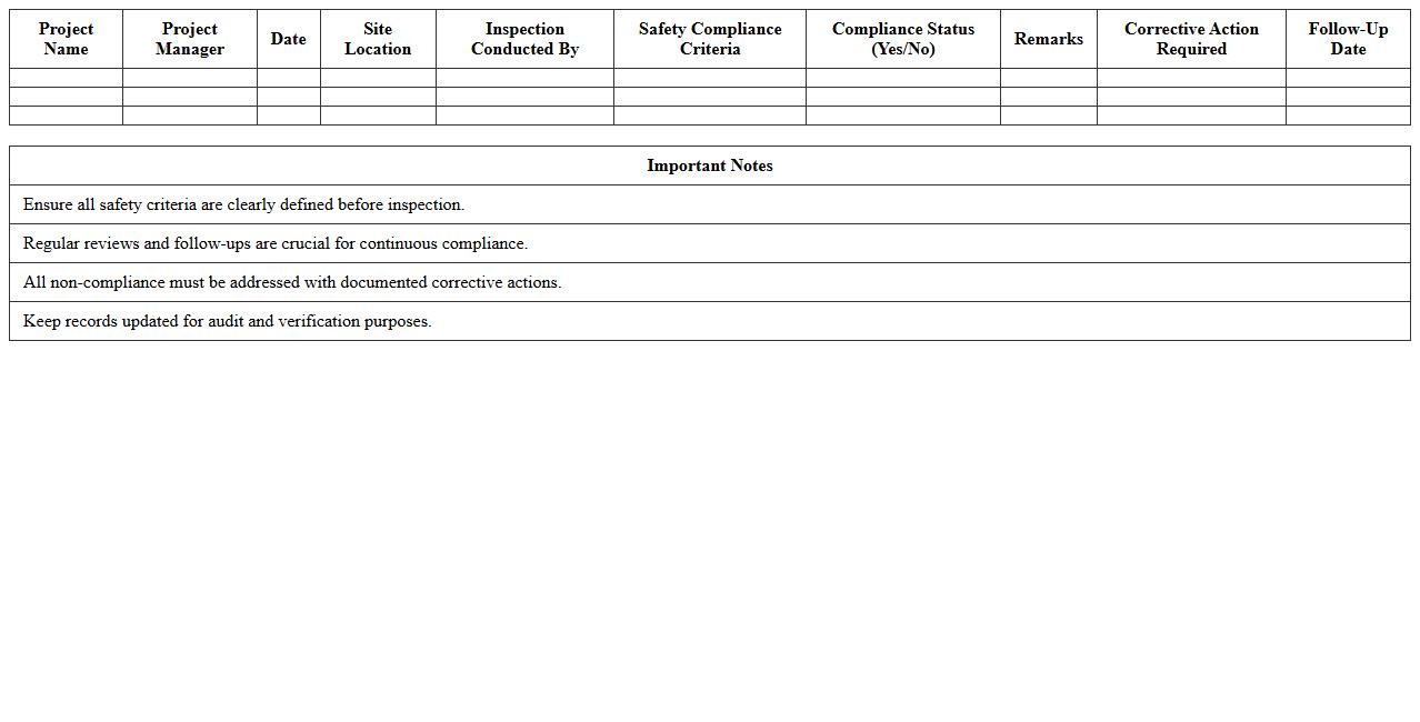 Project Safety Compliance Monitoring Excel Template
