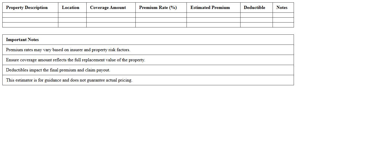 Property Insurance Premium Estimator Excel File