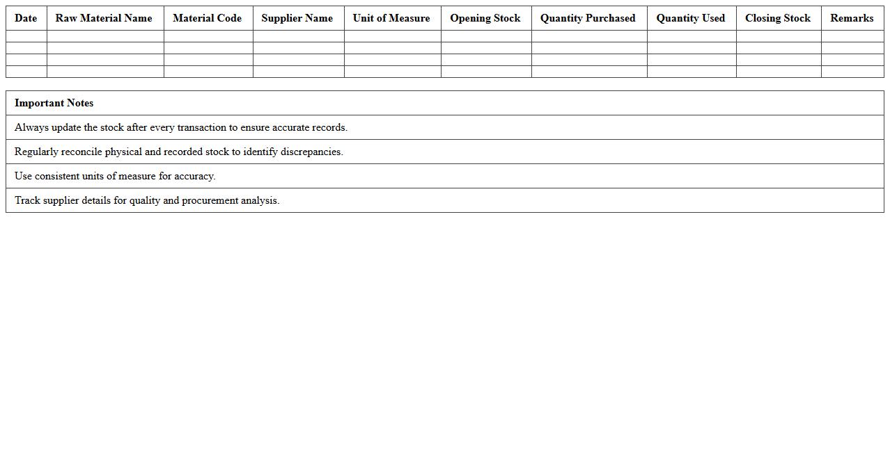 Raw Material Inventory Tracking Excel Template