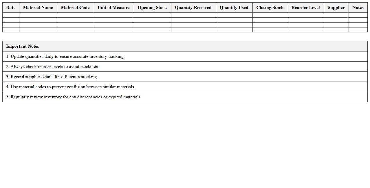 Raw Materials Inventory Tracking Excel Template