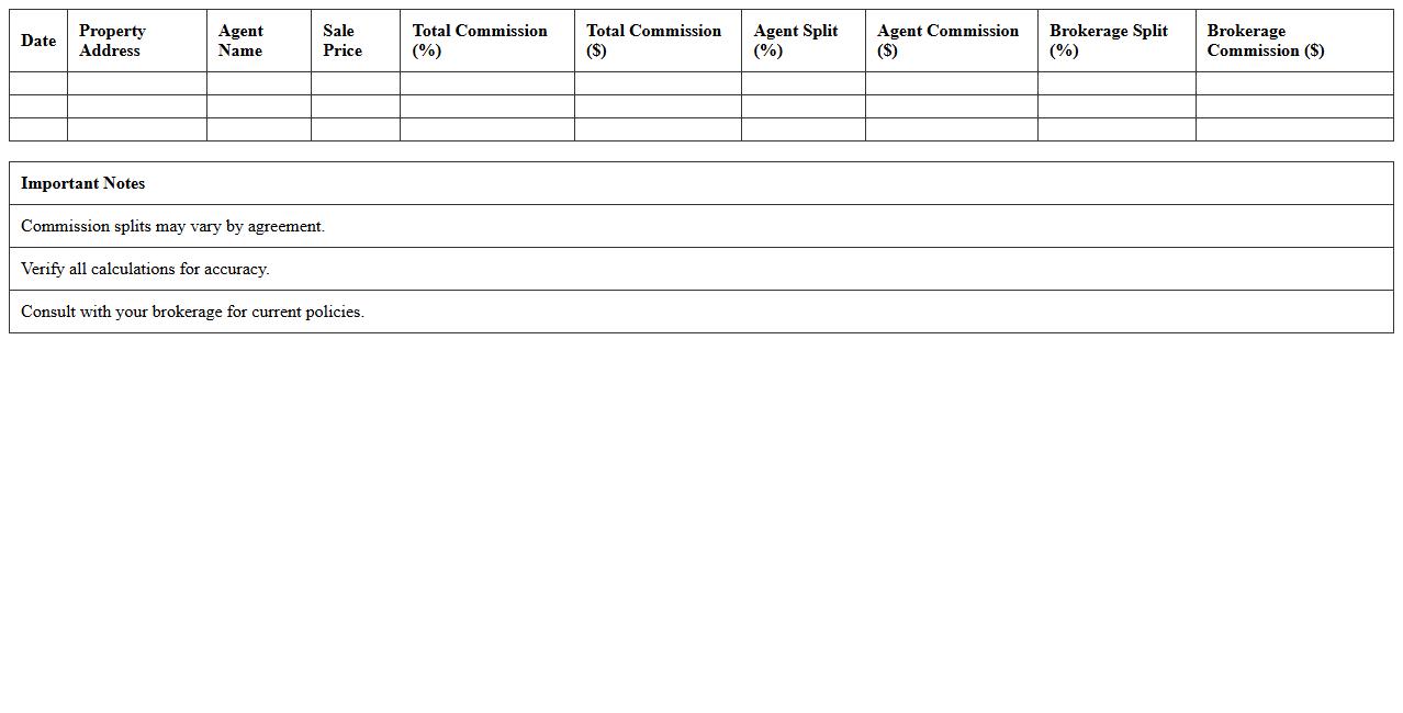 Real Estate Brokerage Commission Split Template