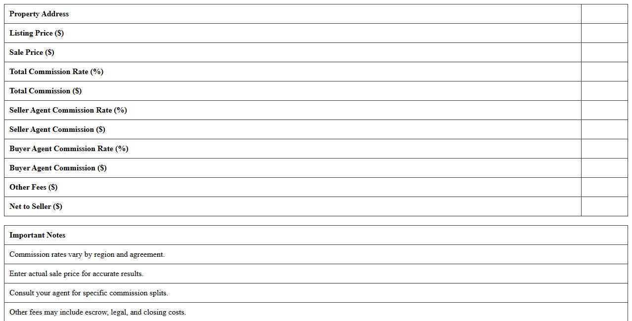 Real Estate Commission Calculator Spreadsheet
