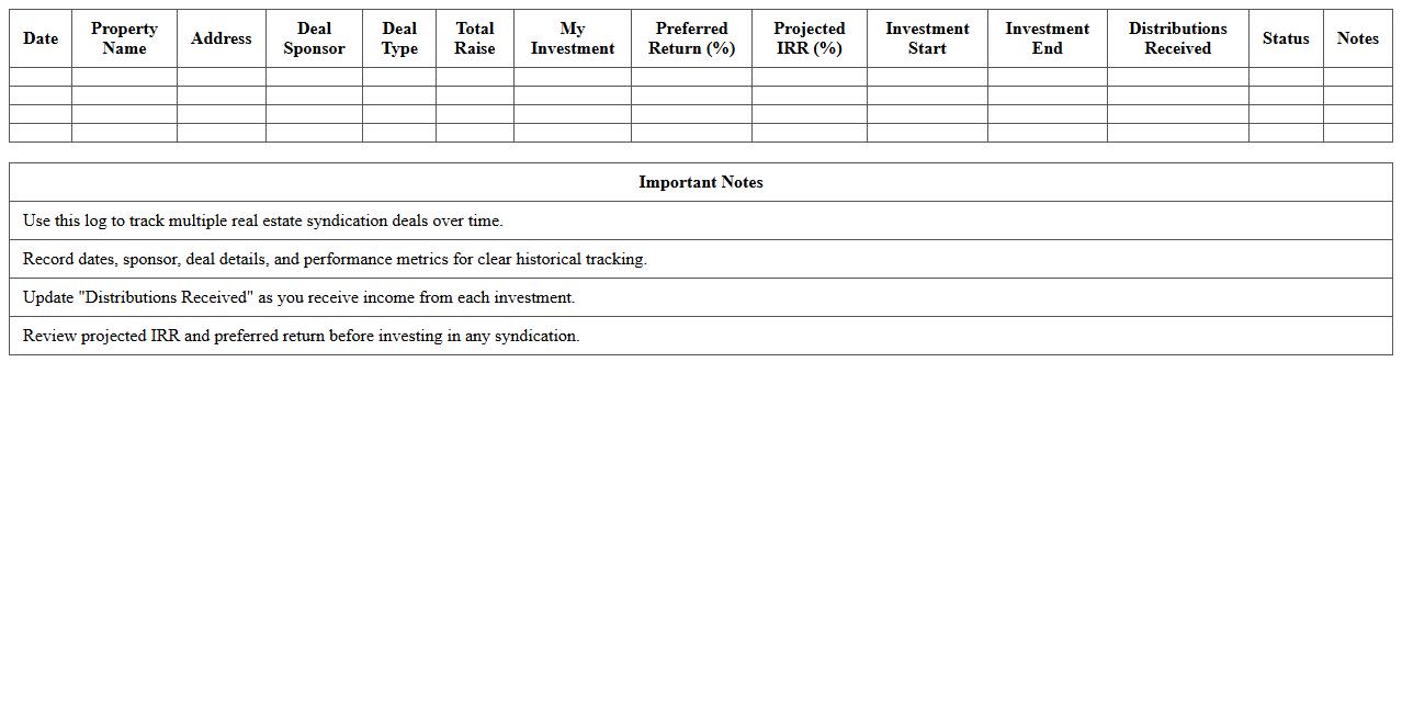 Real Estate Syndication Deal Tracking Log Excel Template