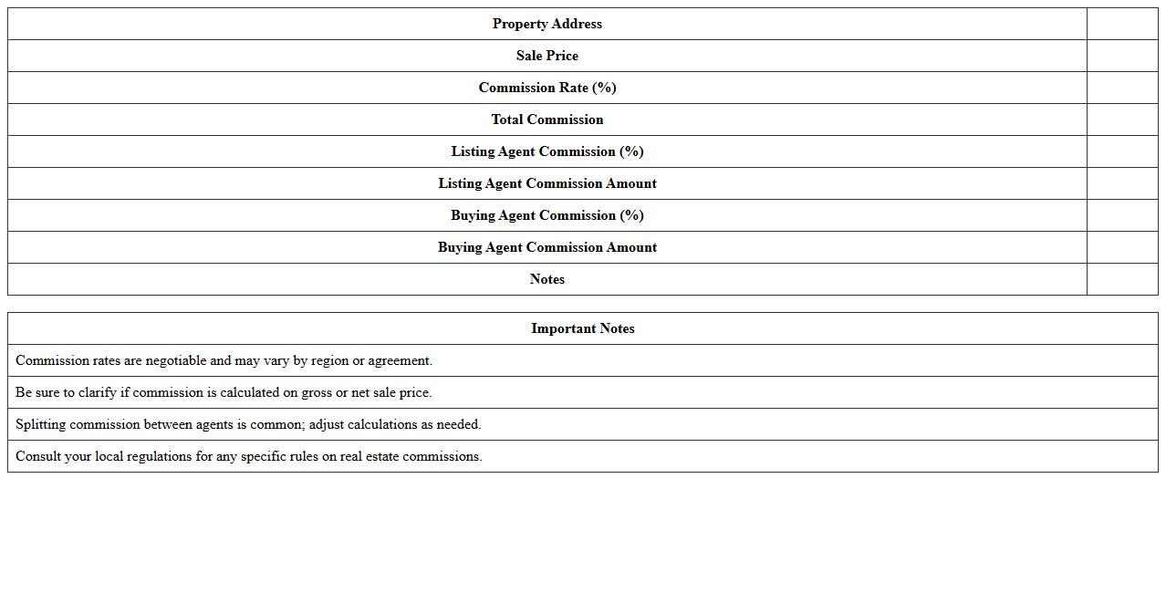Real Estate Transaction Commission Calculator