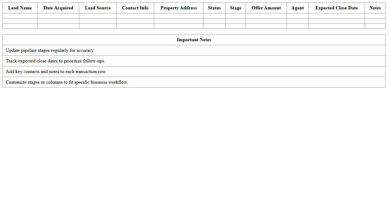 Real Estate Transaction Pipeline Excel Template