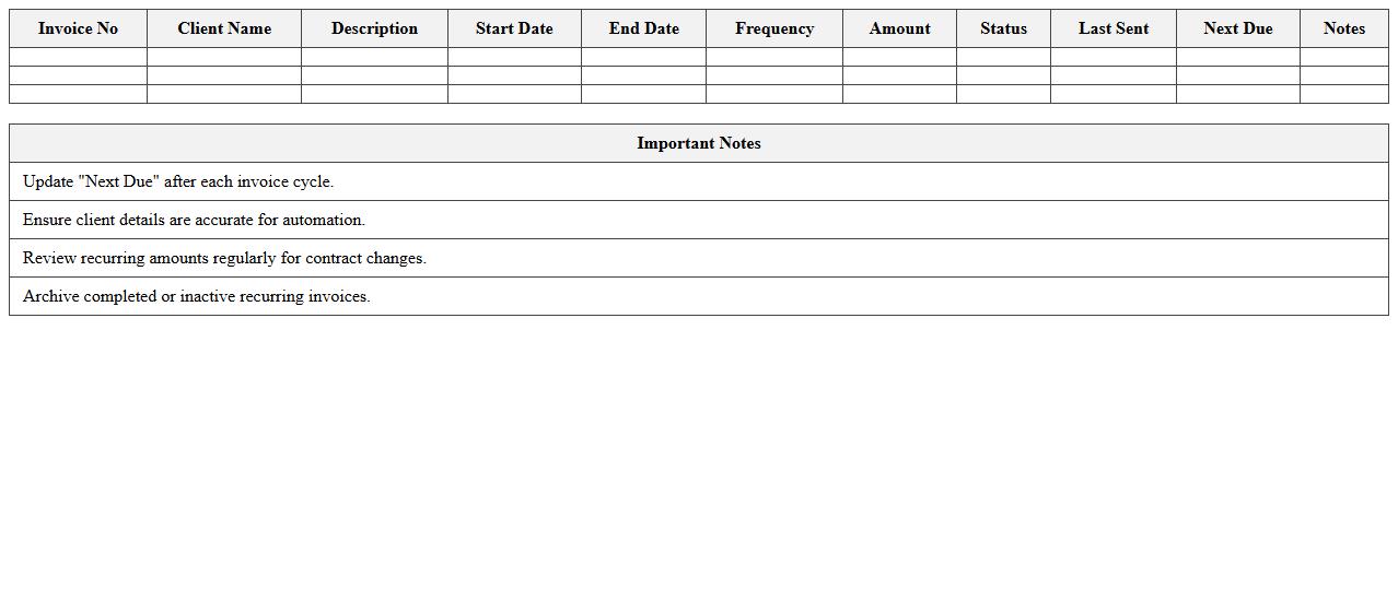 Recurring Invoice Management Template