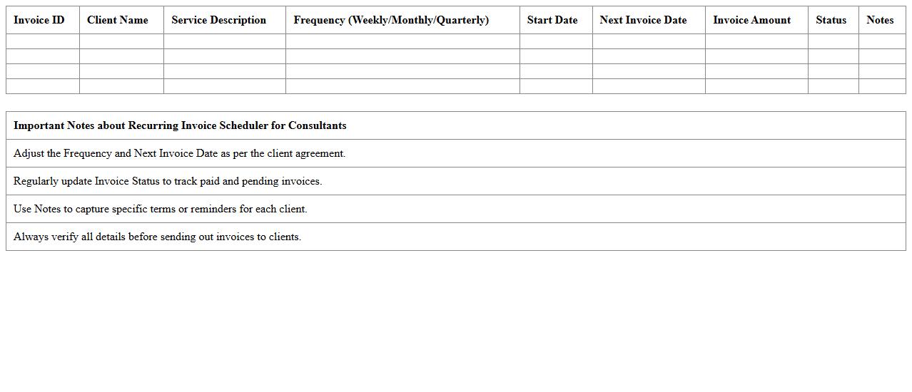 Recurring Invoice Scheduler for Consultants