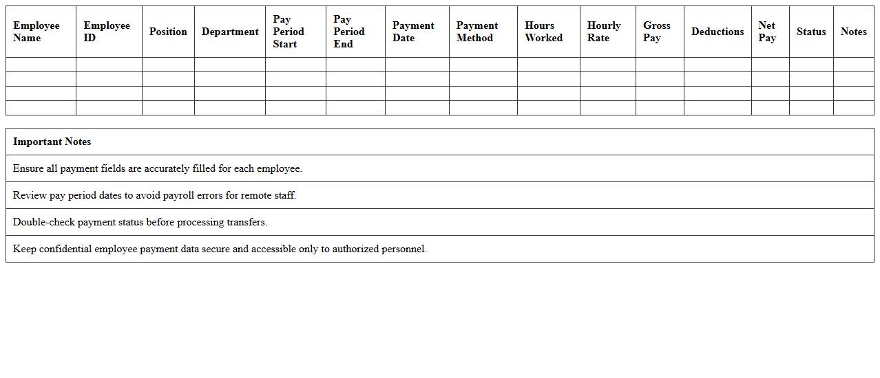 Remote Employee Payment Schedule Excel Sheet