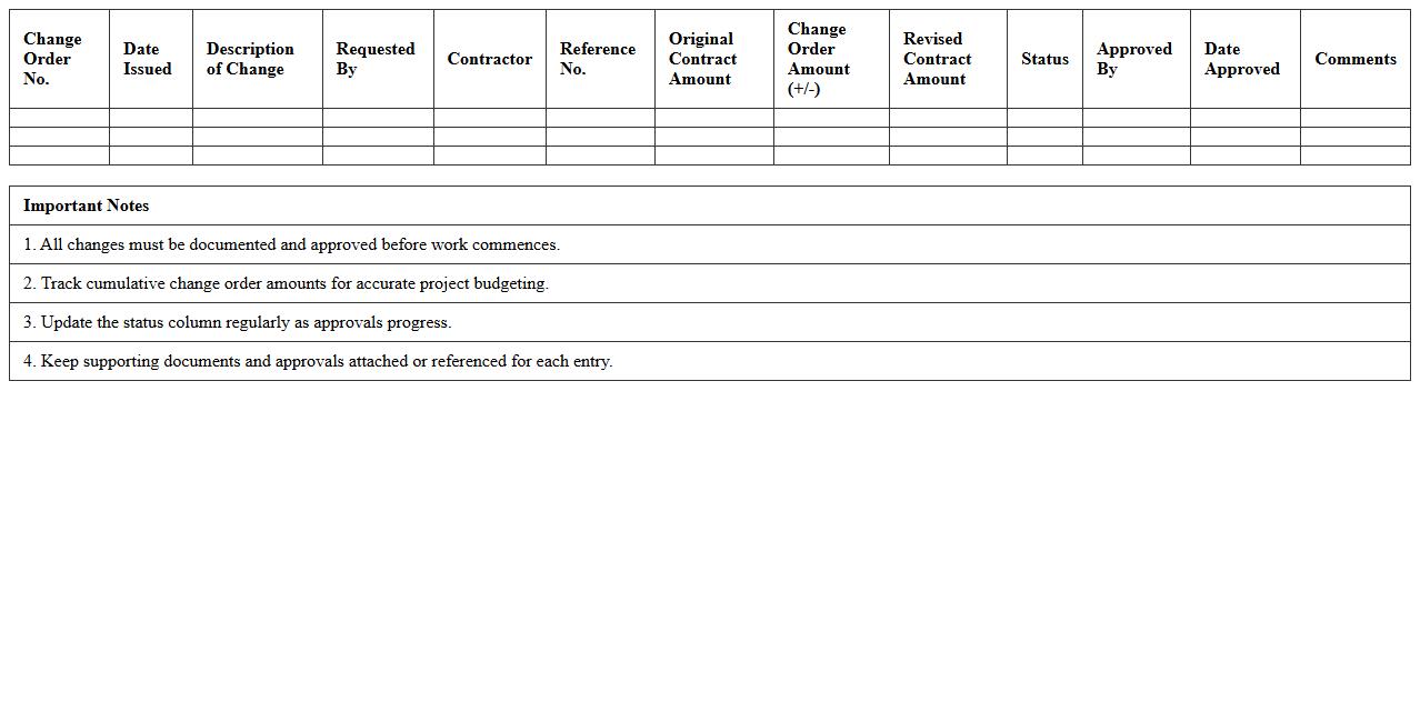 Renovation Change Order Register Excel