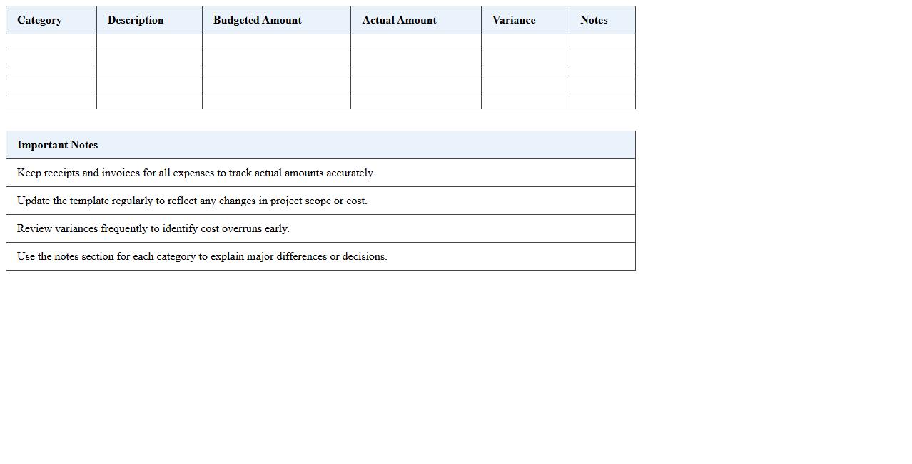 Residential Project Budget vs Actual Excel Template