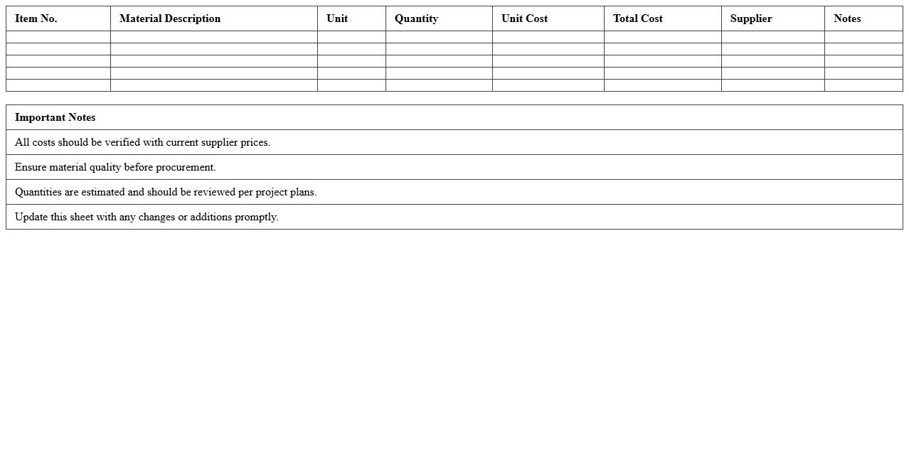 Residential Project Material Cost Estimator