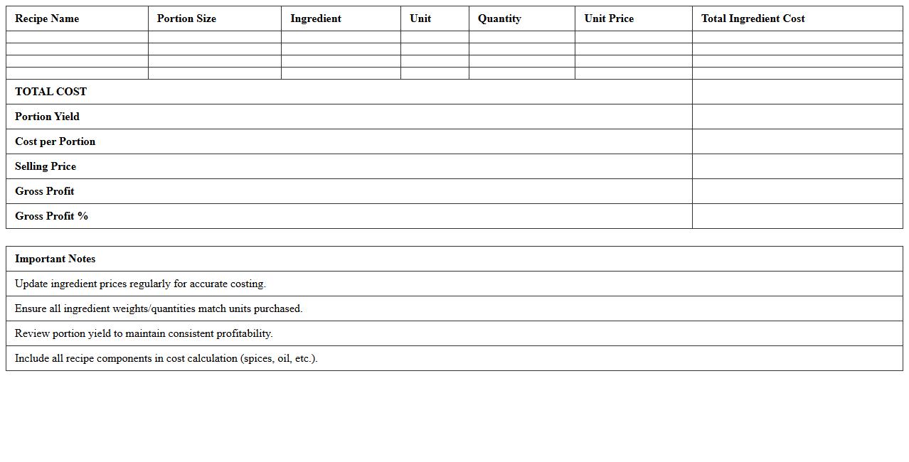 Restaurant Food Costing Sheet Excel Template
