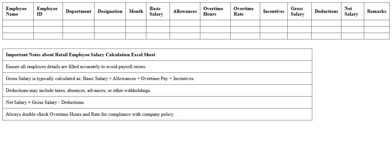 Retail Employee Salary Calculation Excel Sheet