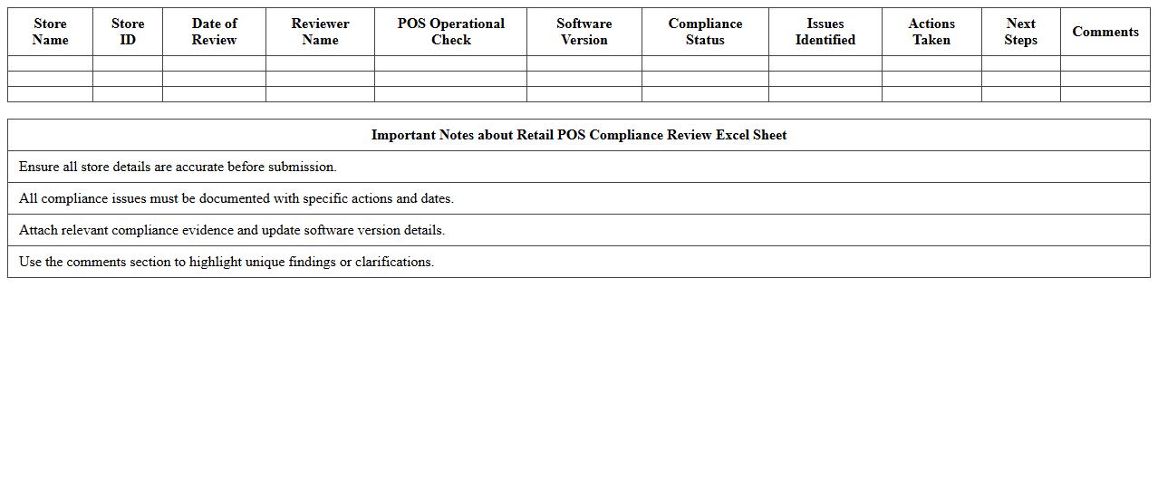 Retail POS Compliance Review Excel Sheet
