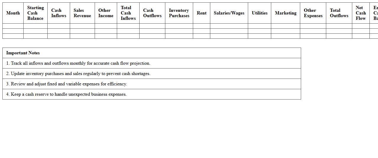 Retail Startup Cash Flow Management Excel Template