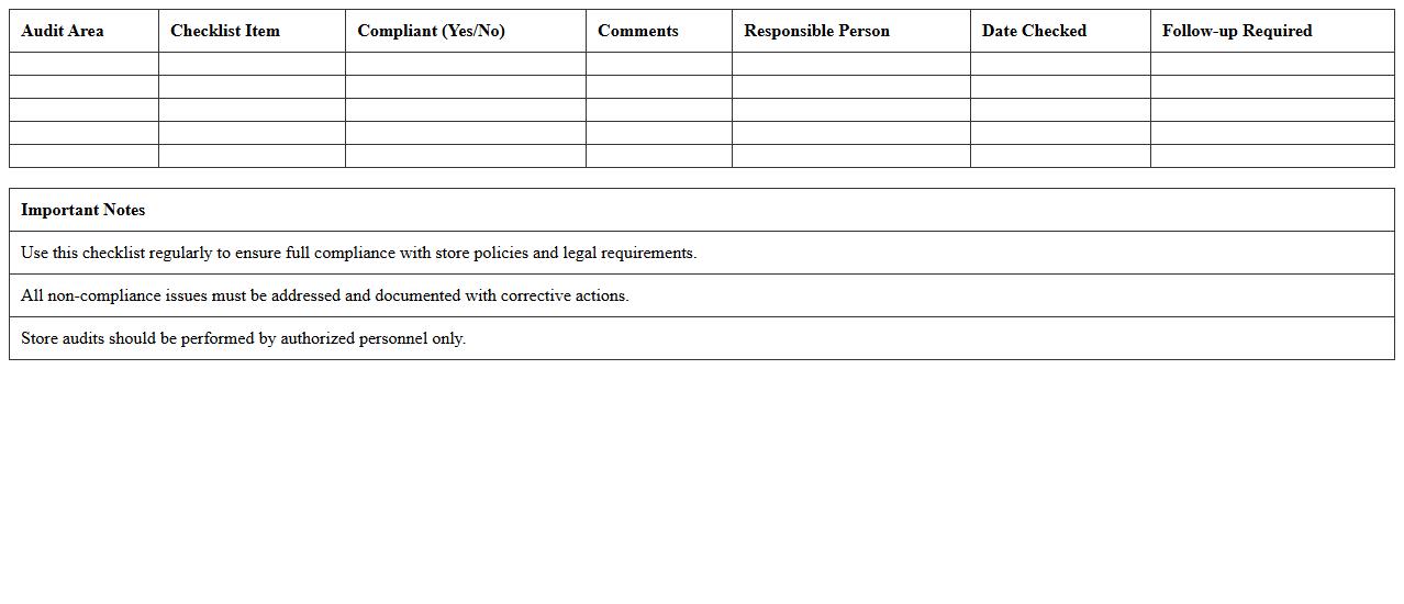 Retail Store Compliance Audit Checklist Excel Template
