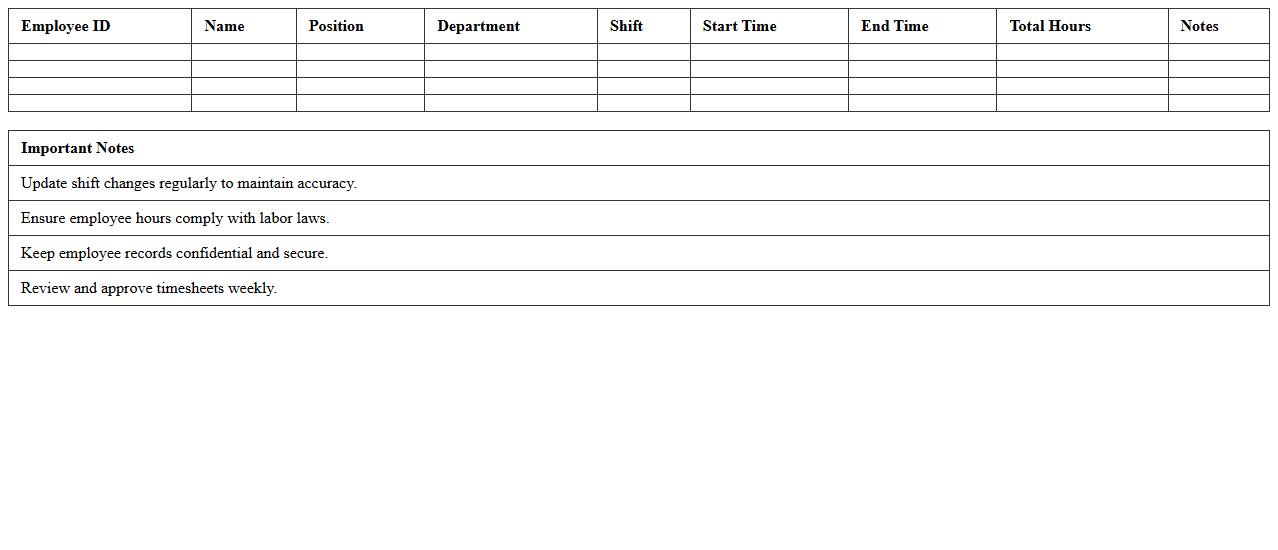 Retail Store Employee Roster Excel Spreadsheet