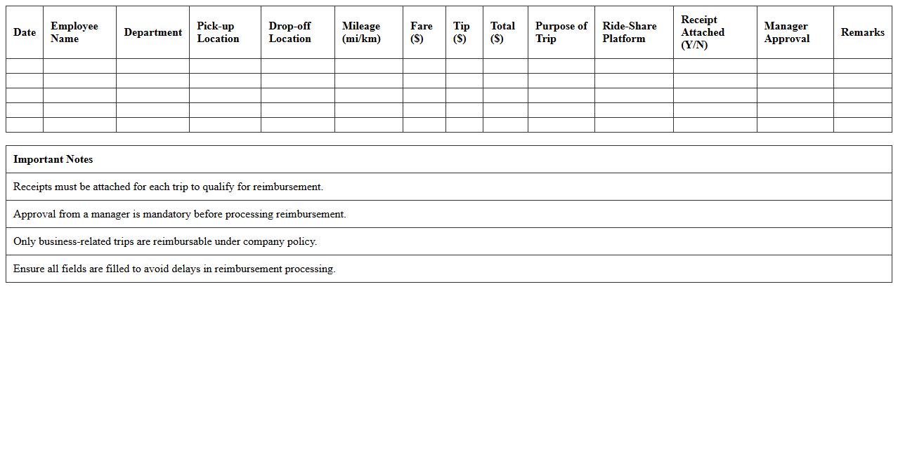 Ride-Share Reimbursement Excel Log for Employees