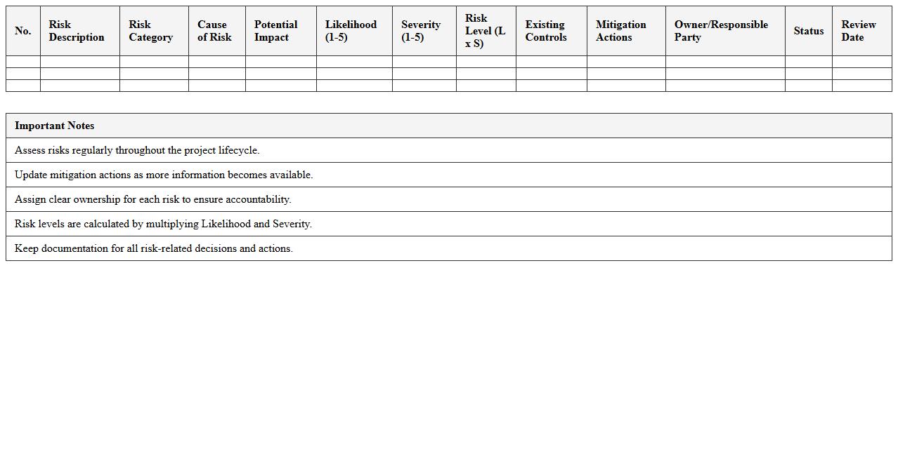 Risk Assessment Register for Transportation Projects