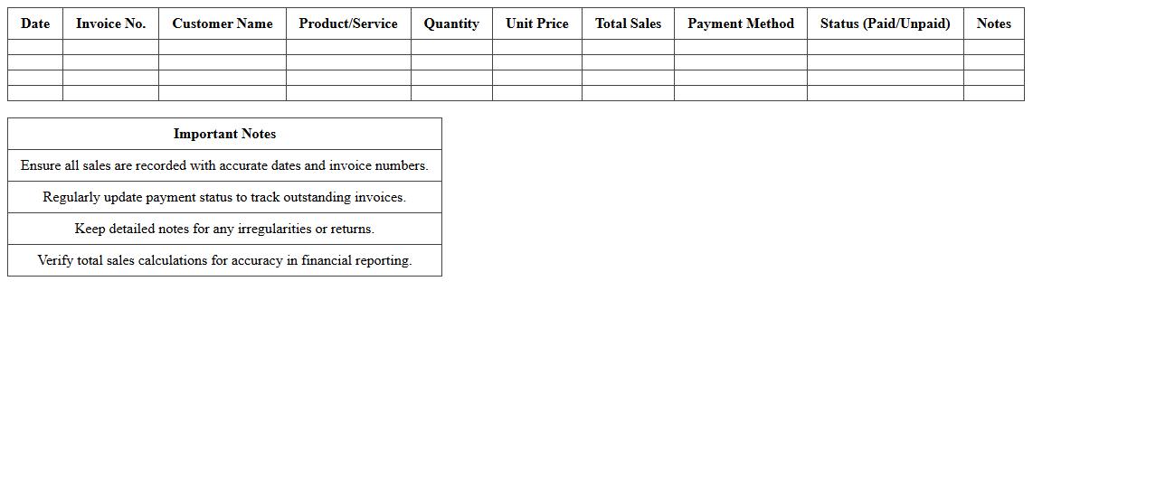 Sales Revenue Tracker Spreadsheet for Retail Accounting