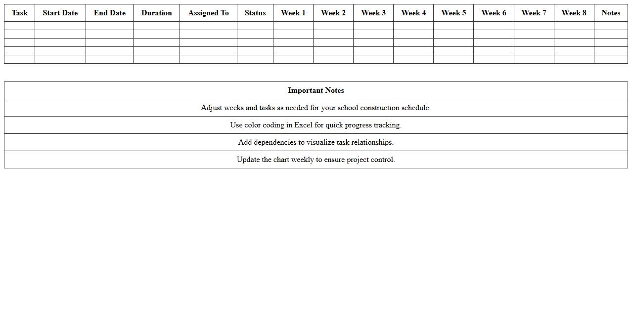 School Building Construction Gantt Chart Excel Template