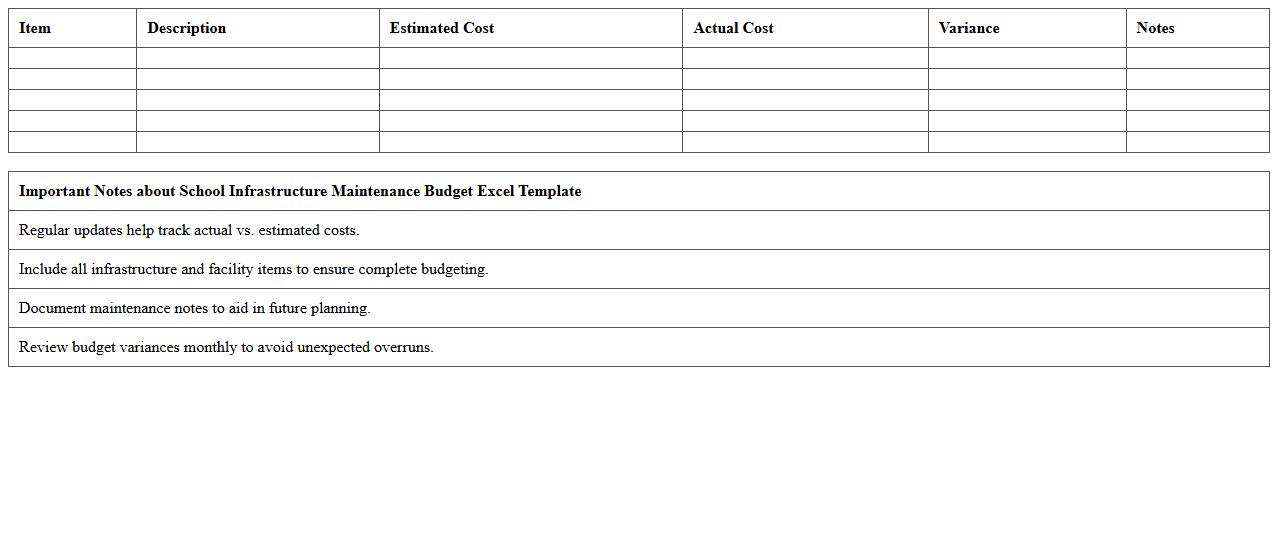 School Infrastructure Maintenance Budget Excel Template