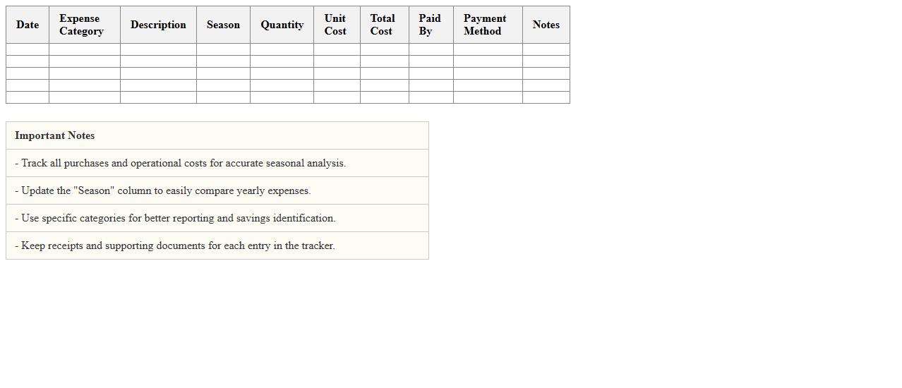 Seasonal Farm Expense Tracker Excel Template
